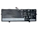 Sb11t61512 accu 15.4V 4871mAh lenovo batterij