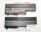 Akoya e7211 accu 14.4V 4300mAh medion batterij