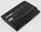 P150hmbat-8 accu 14.8V 5200mAh clevo batterij