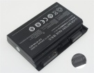P150hmbat-8 accu 14.8V 5200mAh clevo batterij