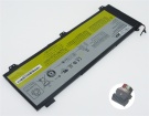 Ideapad u330t accu 7.4V 6100mAh lenovo batterij