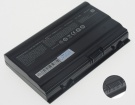 P770zm accu 14.8V 5500mAh clevo batterij
