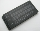 7095 accu 14.8V 4400mAh advent batterij