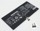 Sb10w89296 accu 7.72V 5300mAh lenovo batterij Sb10w89296 accu 7.72V 5300mAh lenovo batterij
