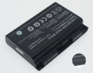 P150hmbat-8 accu 14.8V 5200mAh clevo batterij