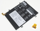 Sb10w67345 accu 7.68V 4950mAh lenovo batterij Sb10w67345 accu 7.68V 4950mAh lenovo batterij