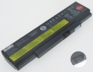 Thinkpad e550 20df00cuxx accu 10.8V 4400mAh lenovo batterij Thinkpad e550 20df00cuxx accu 10.8V 4400mAh lenovo batterij