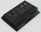P370em accu 15.12V 5900mAh clevo batterij