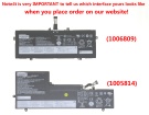 5b10w65281 accu 15.44V 4625mAh lenovo batterij