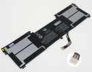 Gb-s40-494088-020h accu 15.4V 2945mAh sanger batterij