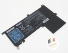 Lifebook mh75/d2 accu 15.2V 2210mAh fujitsu batterij