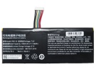 Pad-ix accu 7.6V 9360mAh rtdpart batterij